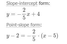 Write the slope-intercept form of the equation of the line through the point (5,2) with-example-1