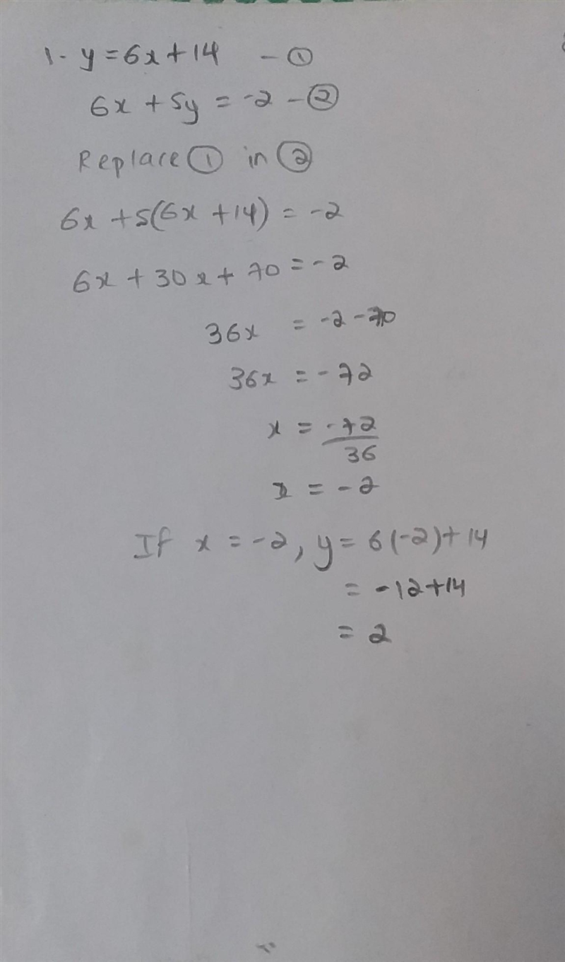 Solve each equation by substitution 1, y=6x+14 6x+5y=-2 2 y=-2x-2 y=-4x+4 3, x-5y-example-1