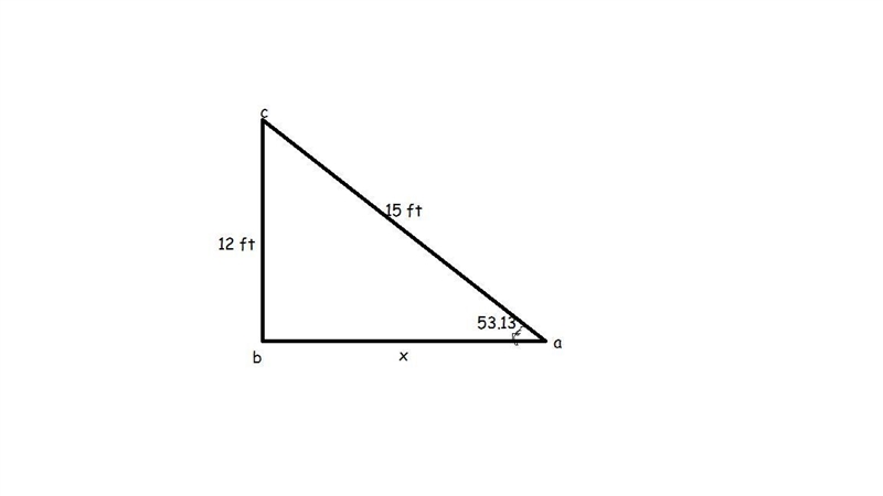 (HELP!! 10 POINTS!!) A board with a length of 15 feet is leaning against a vertical-example-1