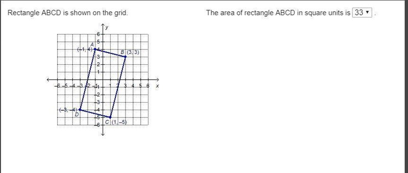 Rectangle ABCD is shown on the grid. What is the area of rectangle ABCD in square-example-1