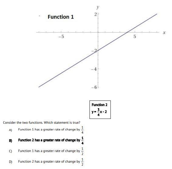 Consider the two functions. Which statement is true? A) Function 1 has a greater rate-example-1