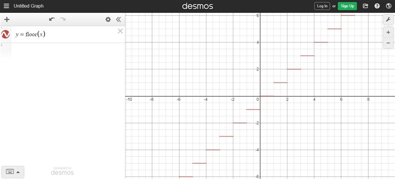 The greatest integer funtion, shown below, is defined to be the greatest ______ less-example-1