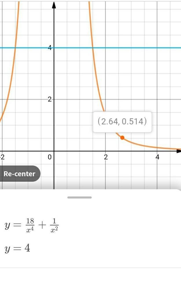 Find the real roots of \frac{18}{ {x}^(4) } + \frac{1}{ {x}^(2) } = 4 ​-example-1