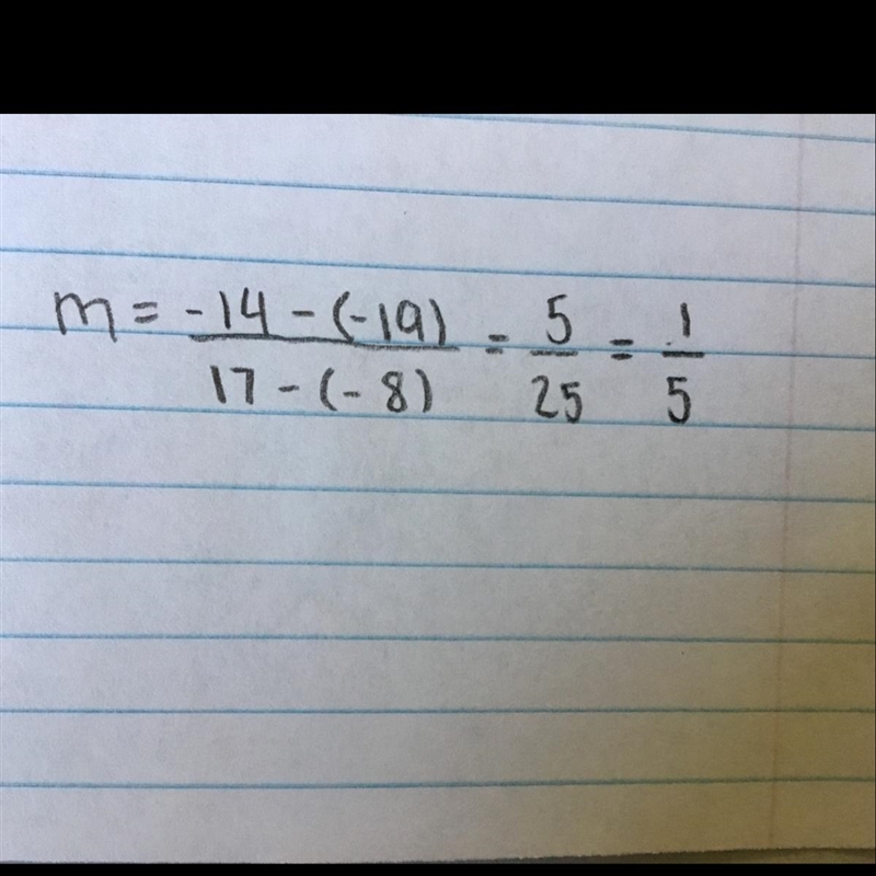 Find the slope from the given two points (-8,-19), (17,-14)-example-1