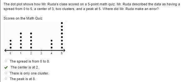 The dot plot shows h r. Ruda's class scored on a 5-point math quiz. Mr. Ruda described-example-1