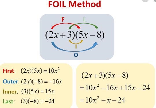 How to expand (x+3)( x-2), using the F.O.I.L method?-example-1