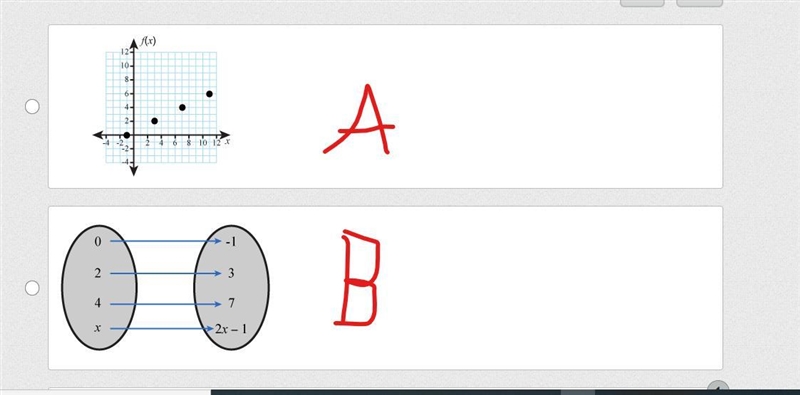 This table represents a function named . Which of the choices also represents the-example-2