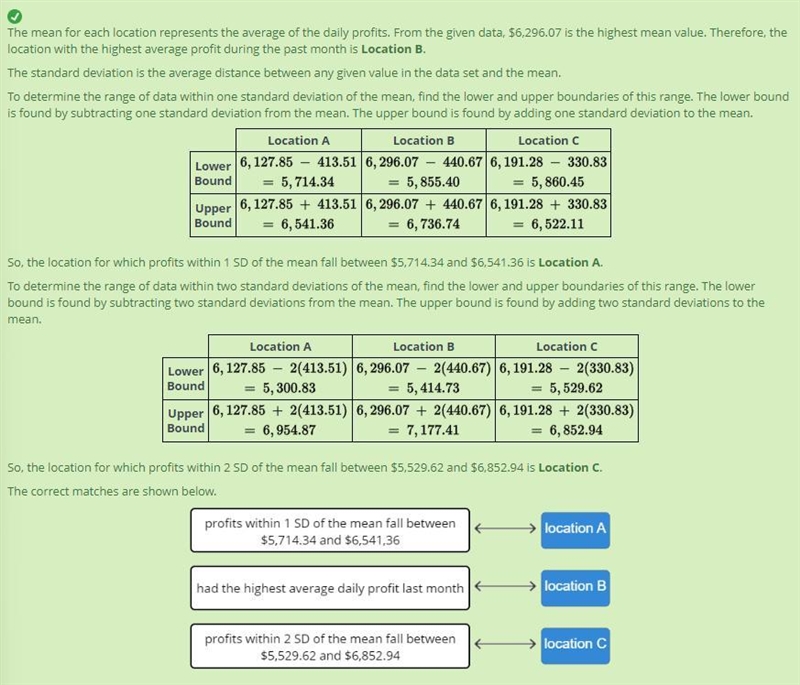 Doug is analyzing the daily profits from the past month for three of his restaurant-example-1