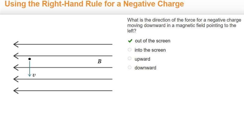 What is the direction of the force for a negative charge moving downward in a magnetic-example-1