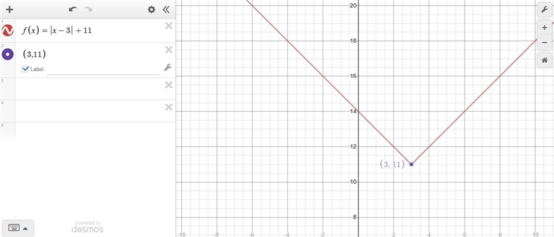 What is the vertex of the graph of f(x) = |x-3| + 11?-example-1