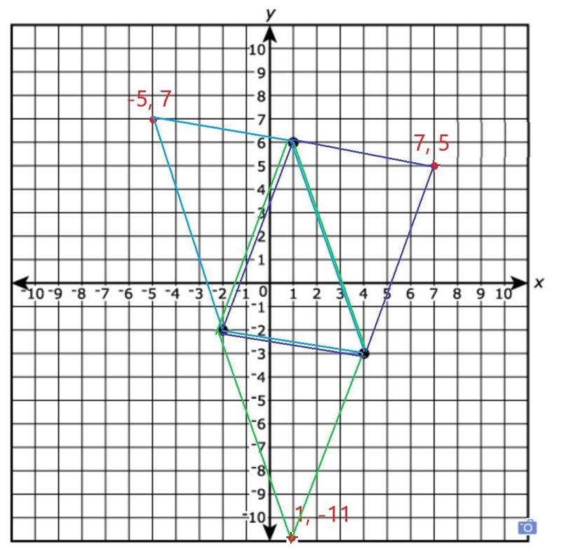 Three points are graphed on the coordinate plane. Dave must find a fourth point so-example-1