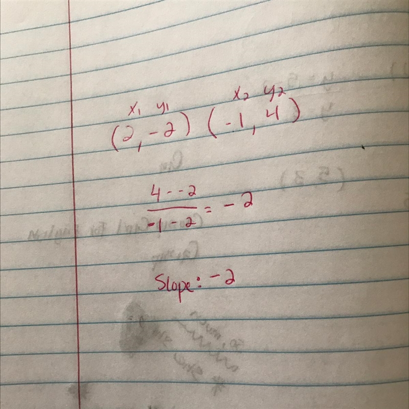 How do you do i identify the slope and the y- intercept of the line graphed or what-example-1