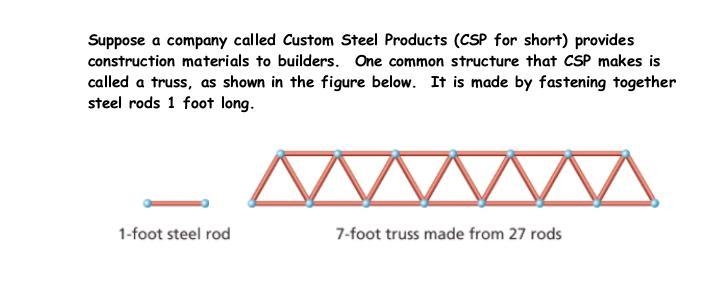 4. How many steel rods are in a truss 50 feet long overall? Explain how to find this-example-1