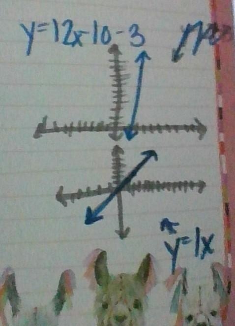 Describe the graph of y = 1 2 x − 10 − 3 compared to the graph of y = 1 x .-example-1