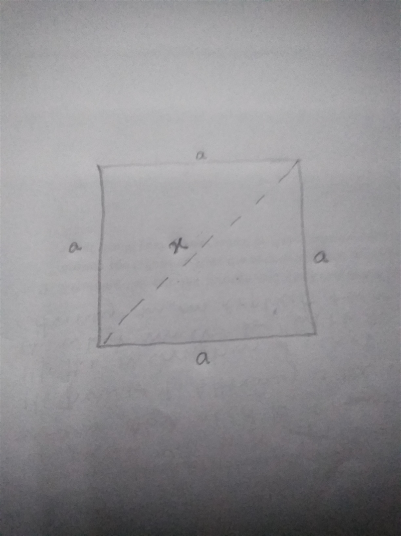 The diagonal of a square is x units. What is the area of the square in terms of x-example-1