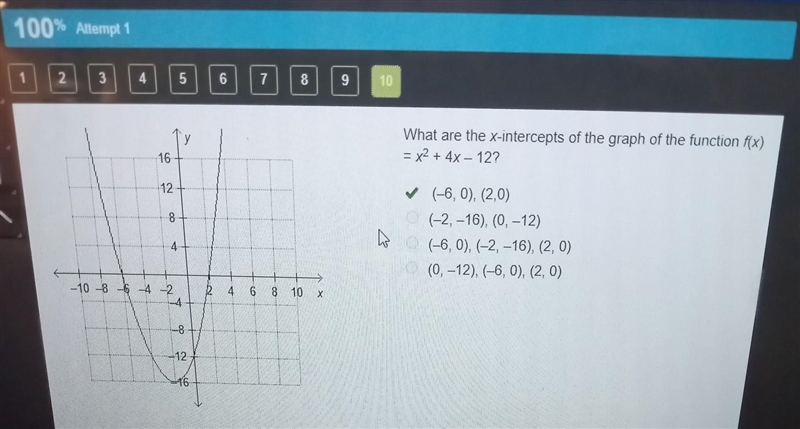 What are the x-intercepts of the graph of the function f(x) = x2 + 4x – 12? (–6, 0), (2,0) (–2, –16), (0, –12) (–6, 0), (–2, –16), (2, 0) (0, –12), (–6, 0), (2, 0)-example-1