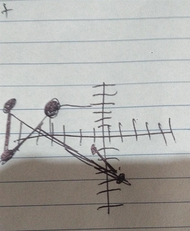 Find the area of each polygon created by the coordinates (4,4), (7, -1), (7,-4), (1,-4), (1, -1) Area-example-1