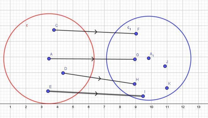 Prove that if f : A → B, g : B → C, and g ◦ f is injective , then f : A injective-example-1