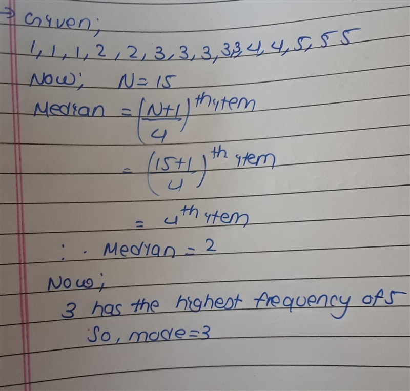 What is the mode and median of 1,2,1,3,3,5,3,4,5,4,3,2,5,3,1.​-example-1