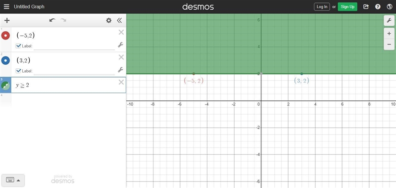 In the graph of an inequality, the area above a solid line through the points (−5, 2) and-example-1