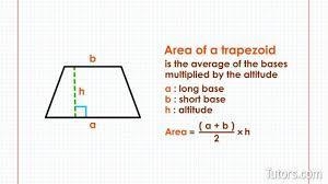 How to find the surface area of a trapezoid-example-1