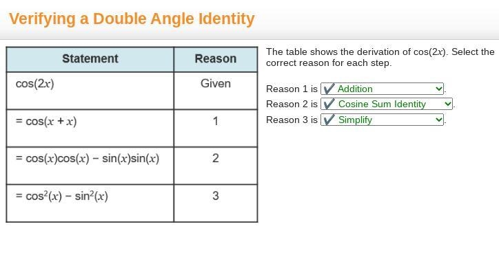 The table shows the derivation of cos(2x). Select the correct reason for each step-example-1