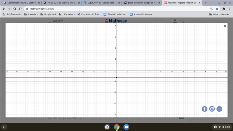 Graph a line with a slope of -7, 4and has a slope of -2/3-example-2