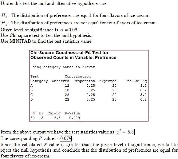 A researcher is examining preferences among four new flavors of ice cream. A sample-example-1
