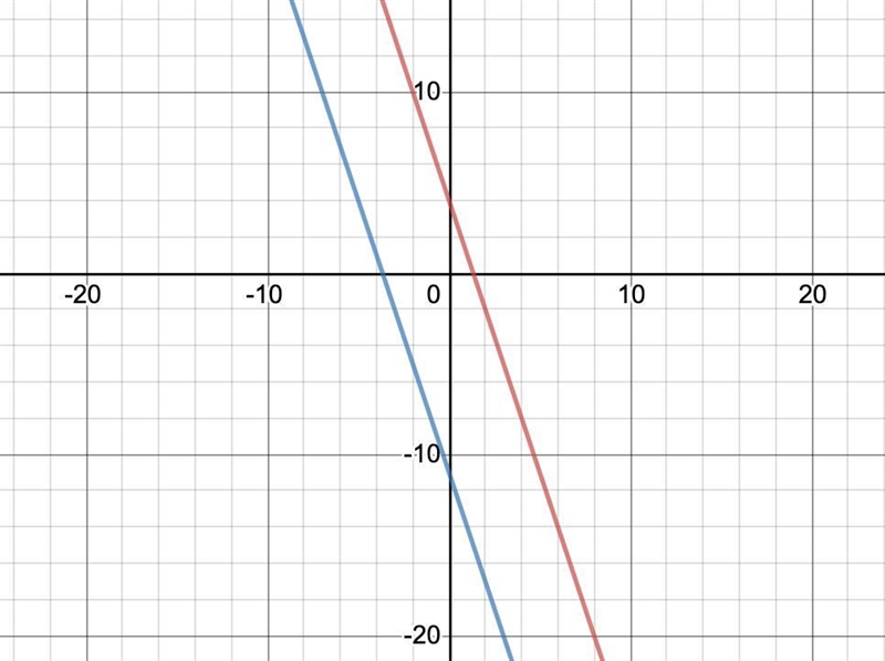 PLEASE HELP ME OUT I DONT UNDERSTAND-example-1