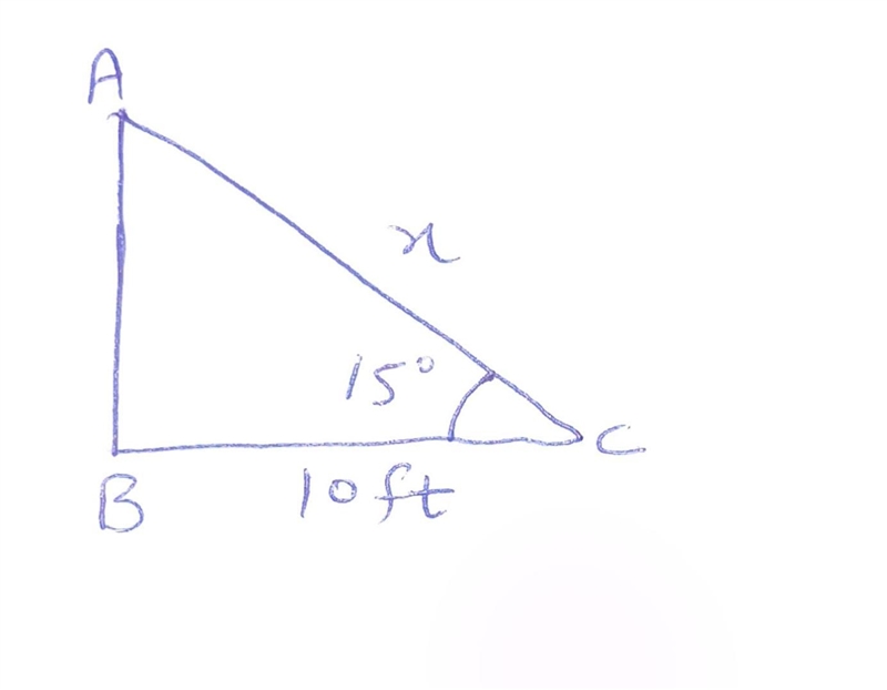 A ramp leading into a building makes a 15 degree angle with the ground. The end of-example-1