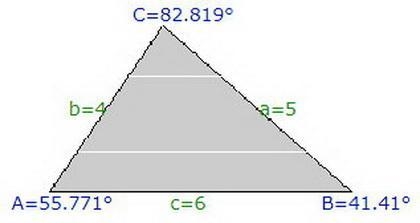 Which of the following list of side lengths could form a triangle? a. 10, 12, and-example-1