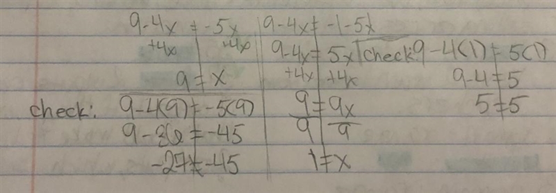 Find the extraneous solution of the equation |9 – 4x|= -5x .-example-1