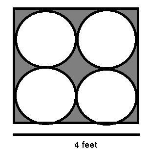 Anna cuts four identical circles from a square piece of black poster board as shown-example-1