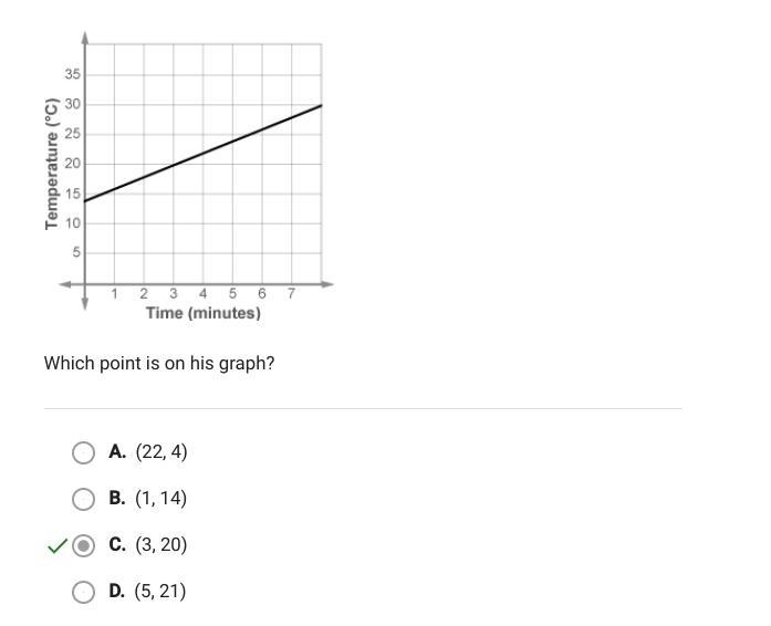 Alvin is heating a solution in his chemistry lab. The temperature of the solution-example-1