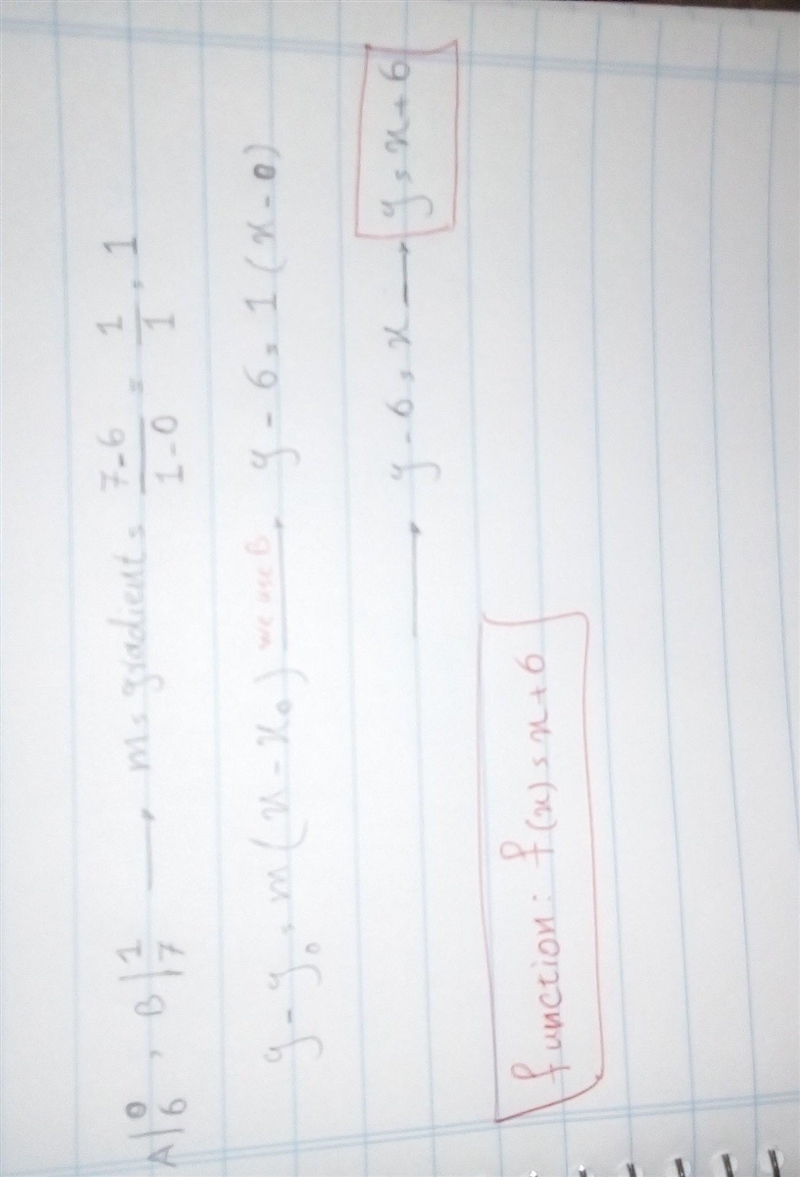 Find the equation in the line shown please Is for today-example-1