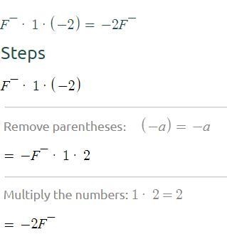 What would F^-1(-2) equal-example-1