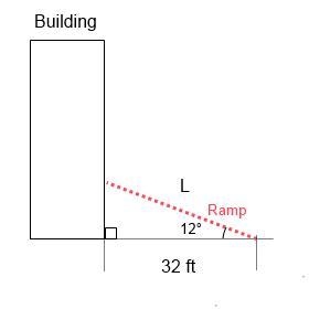 billy is building a ramp. the ramp creates a 12 degree angle with the ground and is-example-1