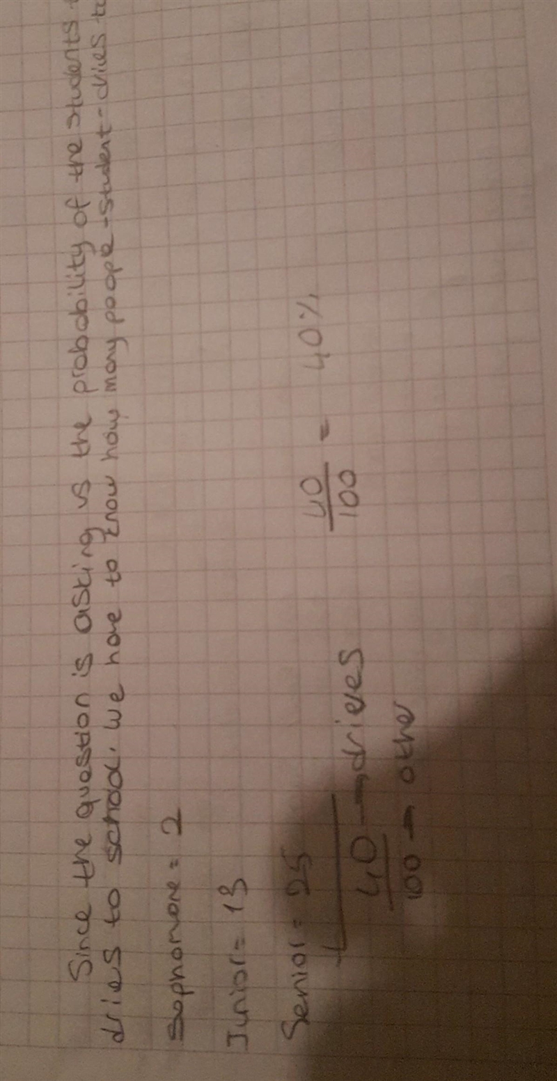 Find the probability that a randomly selected student drives to school.-example-1