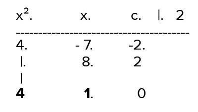 Use long division to find the quotient below. (4x2 - 7x- 2) = (x-2) O A. 3x + 1 O-example-1