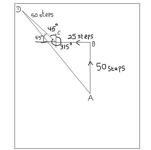 Musah stands at the center of a rectangular field.He takes 50 steps north,then 25 steps-example-1