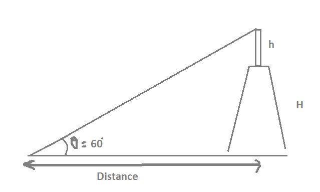 while hiking you see a 100ft observation tower on top of a 1100ft hill. The angle-example-1