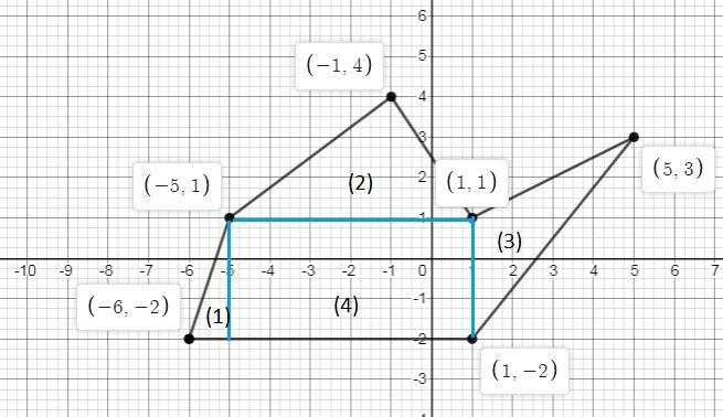 What is the area of this polygon? 28.5 units² 34.5 units² 37.5 units² 40.5 units² 6 sided-example-1