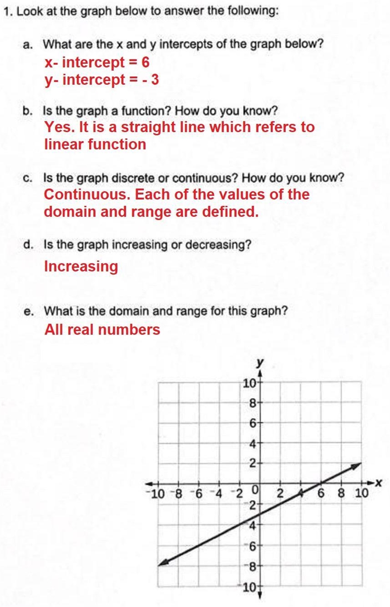 Pls help i'm not good at graphs-example-1