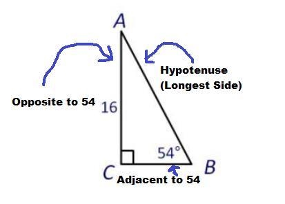 Find the length asap-example-1