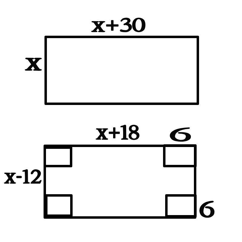 A rectangular piece of metal is 30 in longer than it is wide. Squares with sides 6 in-example-1