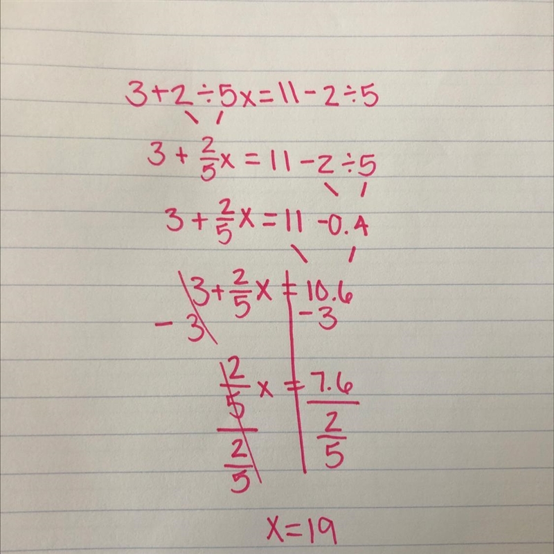 3+2/5x=11-2/5 What is the solution-example-1