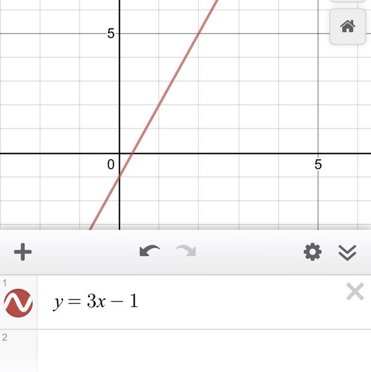 A line with a slope of 3 passes through (2,5). Which choice is an equation of this-example-1