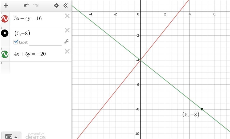 What is an equation of the line that passes through the point (5, -8) and is perpendicular-example-1