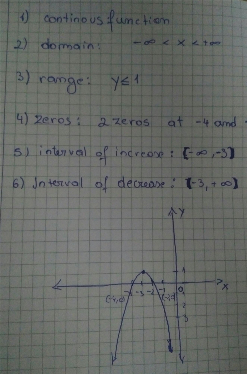 Analyzing graphs: Please fill in the following based on the graph. Seriously need-example-1