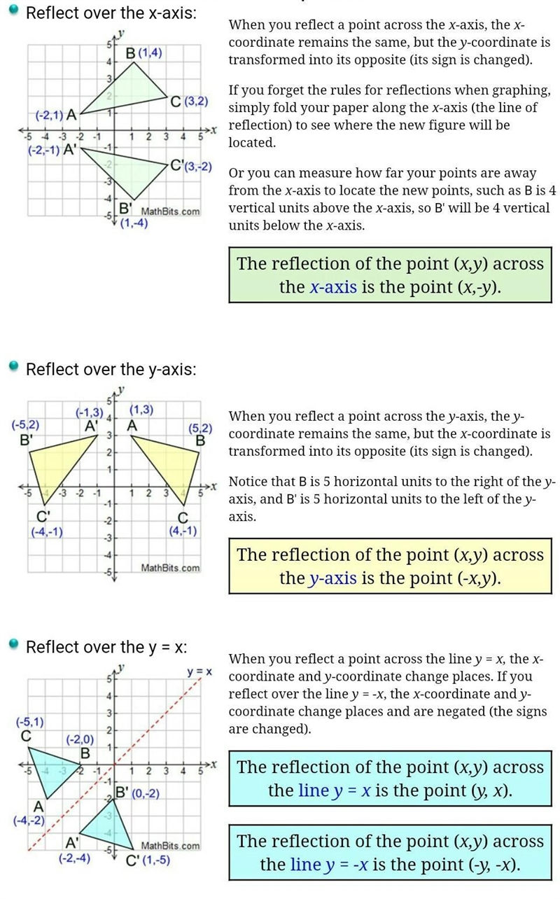 Here, what do we do if it says y=-x or y=x-example-1